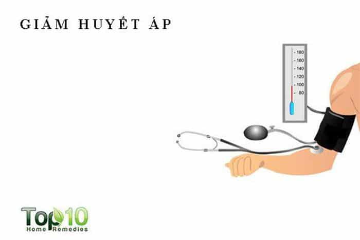 Giảm huyết áp