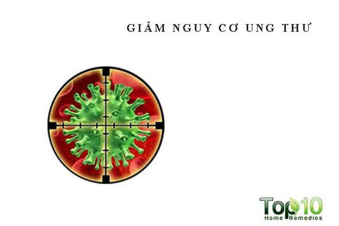 Giảm ung thư