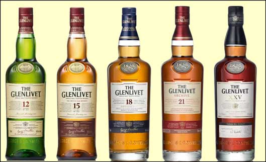 Rượu Glenlivet 12 trong dòng rượu glenlivet