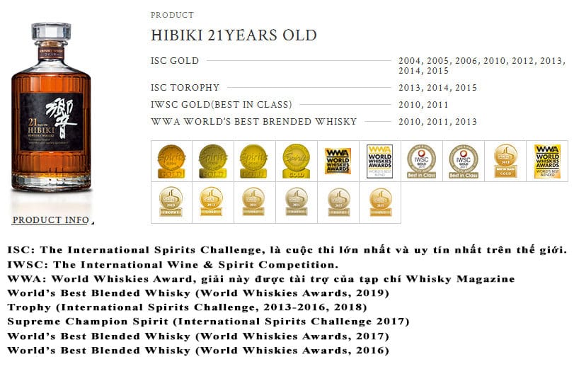 Rượu Hibiki 21 Năm Rượu hibiki 21 Năm và các giải thưởng