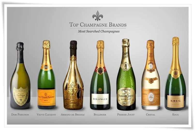 19 loại rượu Champagne có thương hiệu nổi tiếng 19 loại rượu Champagne có thương hiệu nổi tiếng