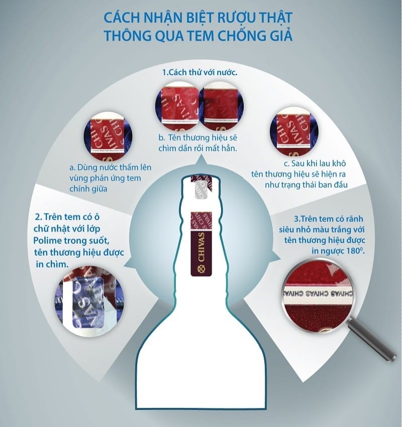 4+ Cách phân biệt rượu giả đơn giản, dễ dàng phân biệt rượu giả